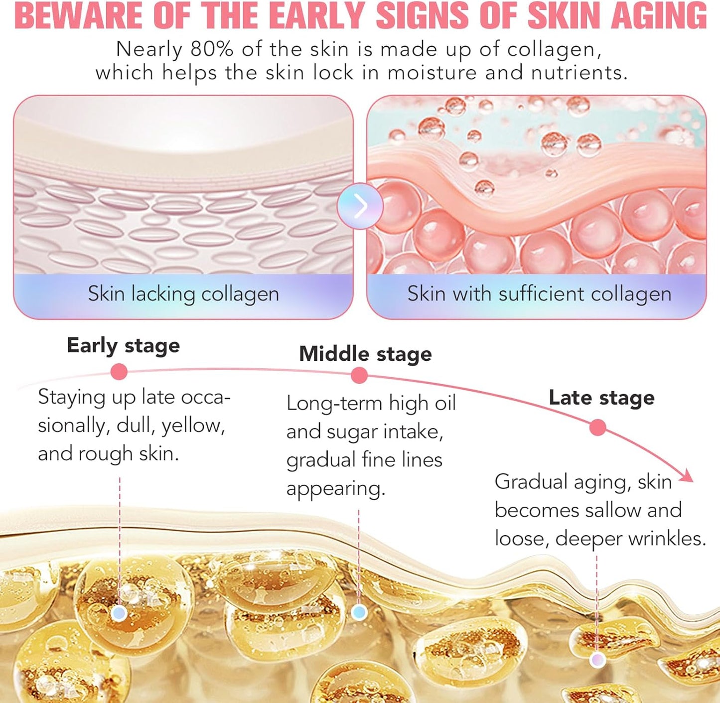 Collagen Night Wrapping Peel Off Mask (2 packs)