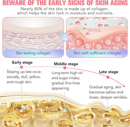 Collagen Night Wrapping Peel Off Mask (2 packs)